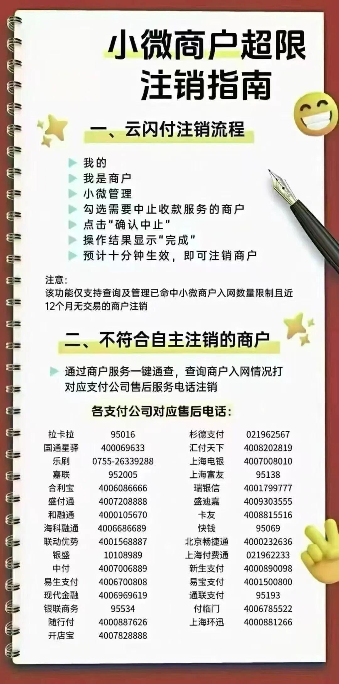 超限商户关停潮来袭，有机构一次性关闭3万户2.png
